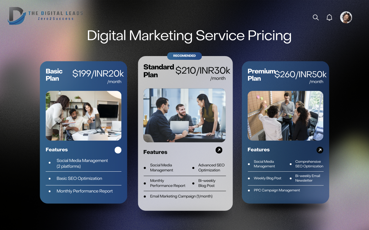 digital marketing services Affordable digital marketing agency Digital marketing services price